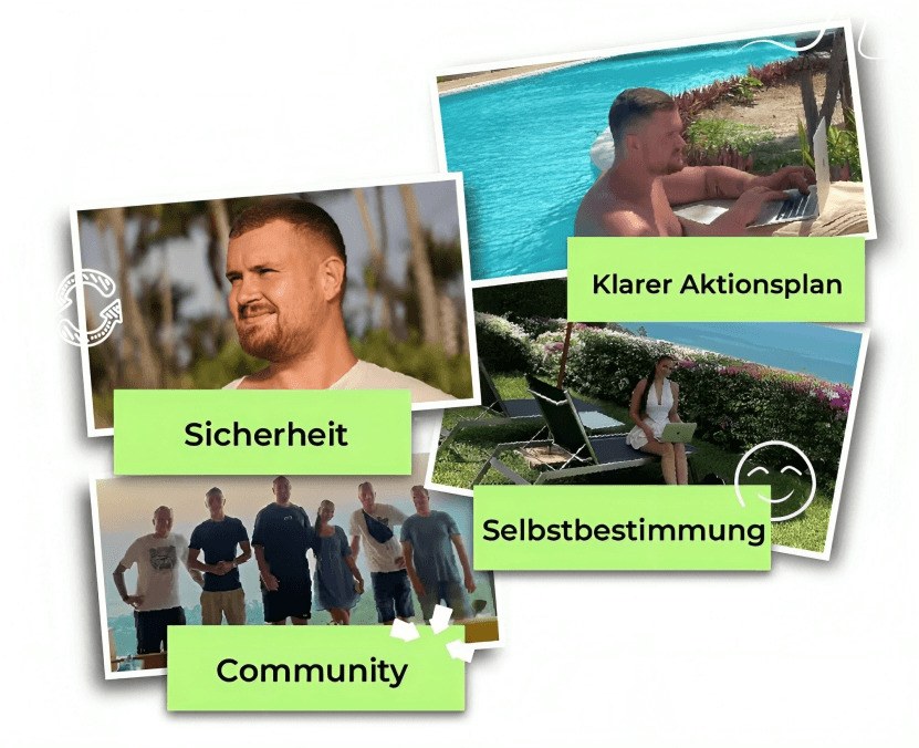 Sicherheit, klarer Aktionsplan, Selbstbestimmung, Community